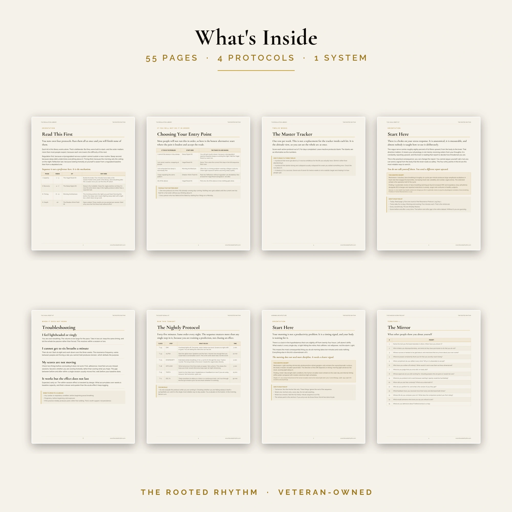 Inside The Regulation Library, a grid of real interior pages