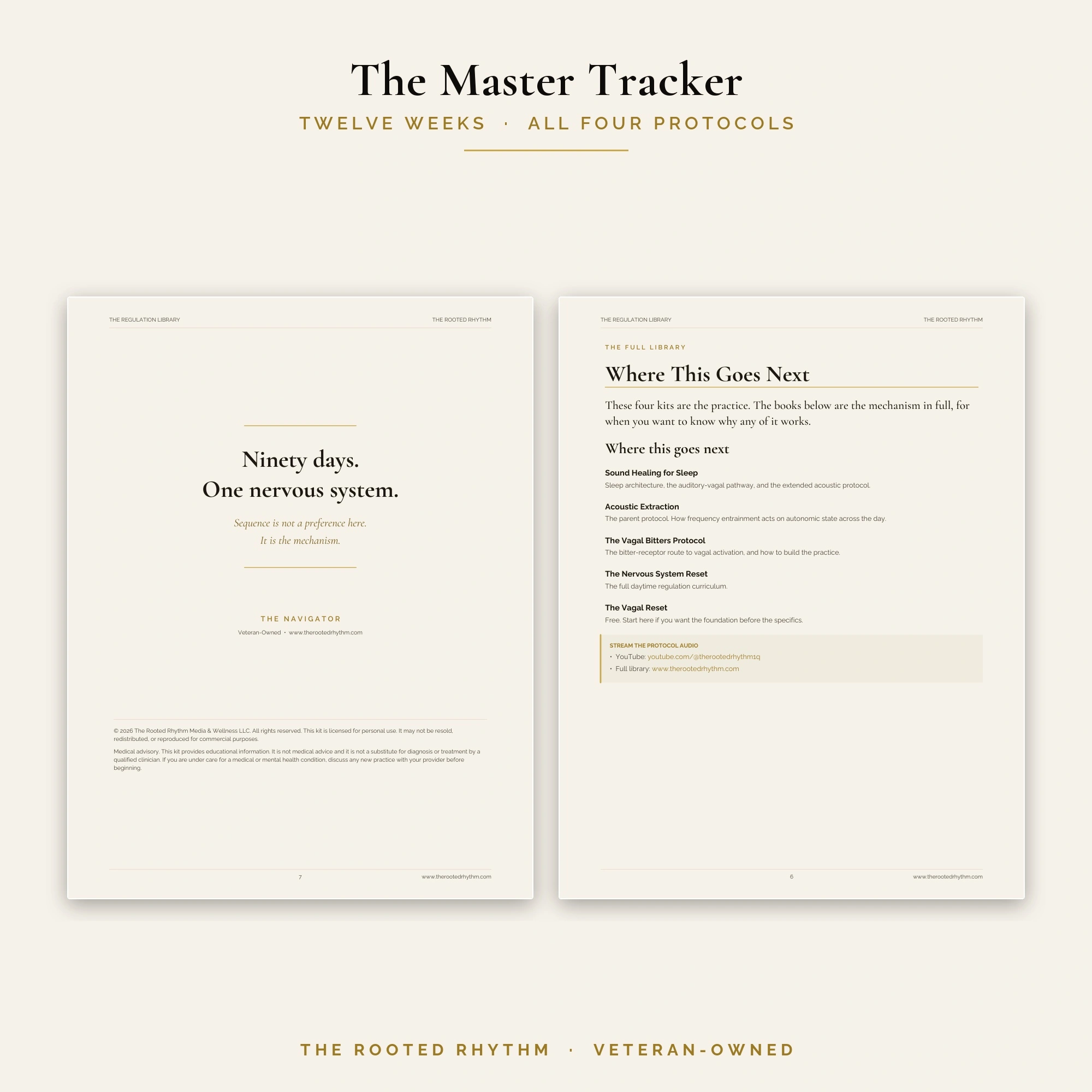 Close-up of a two page spread from The Regulation Library